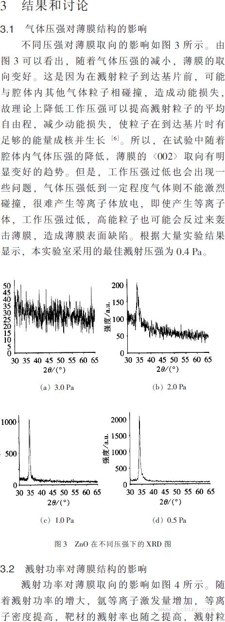射频溅射法生长ZnO薄膜的参数研究
