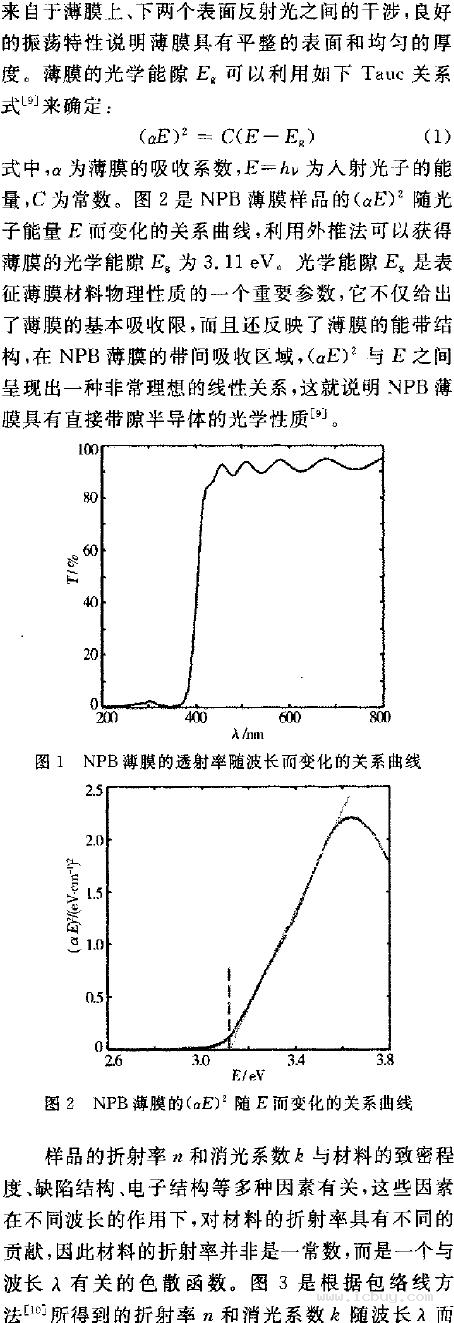 有机半导体薄膜的光学和电学性质研究