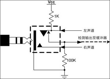 以典型的耳机插孔电路(图1)为例