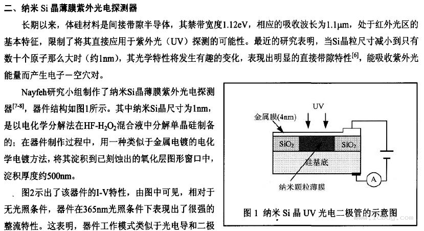 纳米材料光电探测器