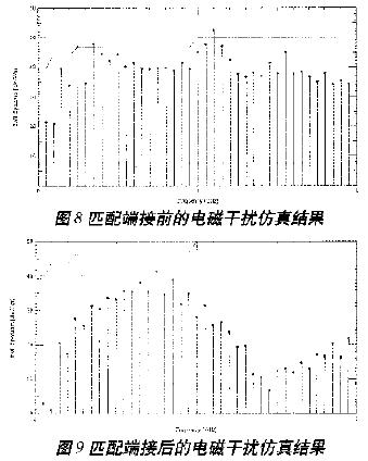 mcm高速电路布局布线设计的信号完整性分析