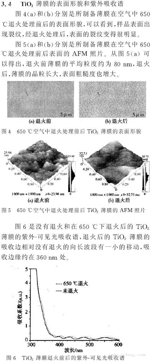 锐钛矿TiO2薄膜的制备及其紫外光电导性能研