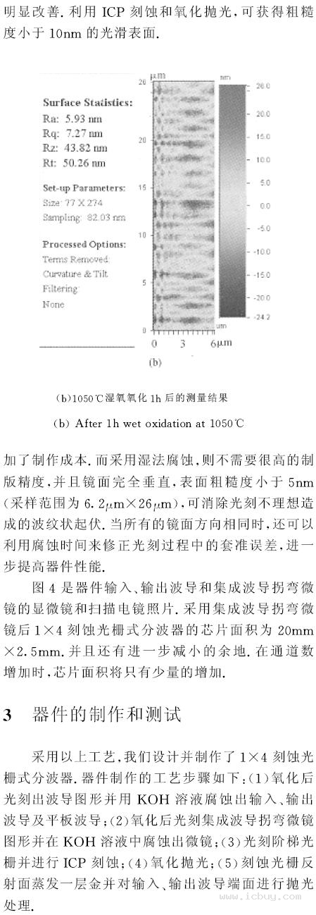 基于soi材料的刻蚀光栅分波器的制作工艺