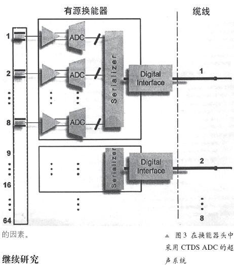 4265亿元资金流向：科技与制造领域持续吸金机器人赛道融资总额超13亿元
