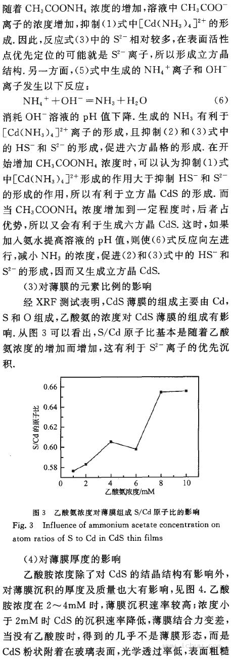 化学水浴沉积cds薄膜晶相结构及性质(下)