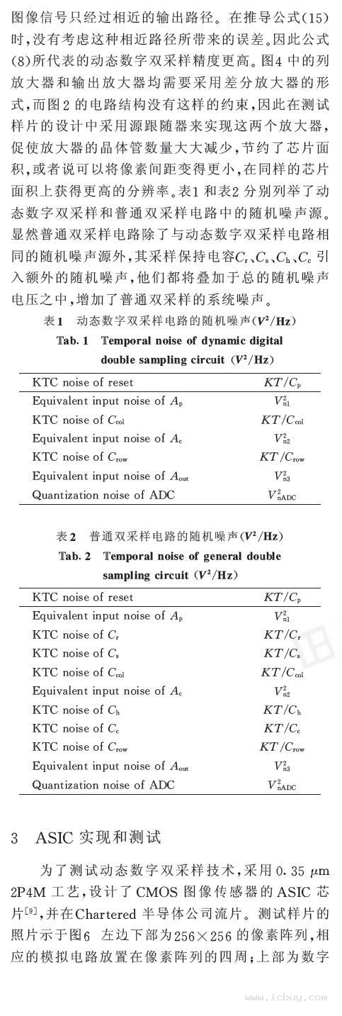 CMOS图像传感器固定模式噪声抑制新技术
