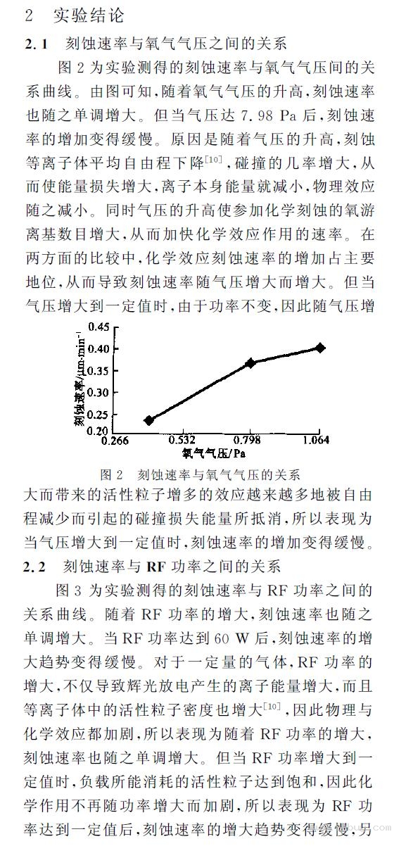 SU-8光刻胶氧刻蚀的研究