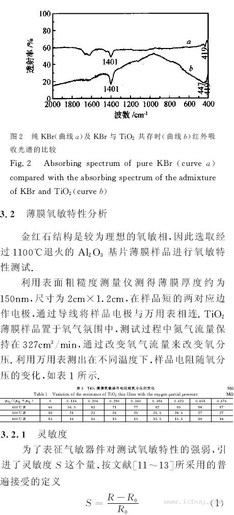 TiO2薄膜制备及其氧敏特性