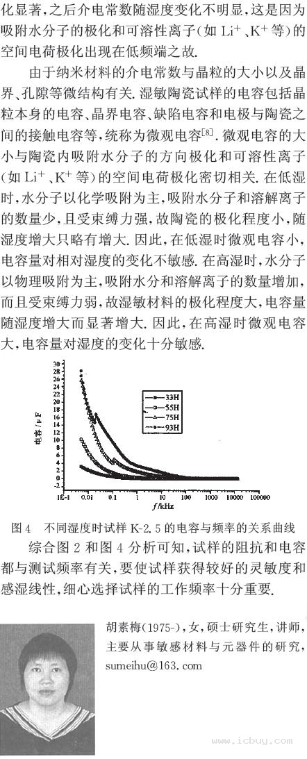 k2o-sno2-liznvo4系湿敏陶瓷特性的研究
