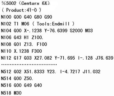 基于MasterCAM平台的数控编程后处理程序应