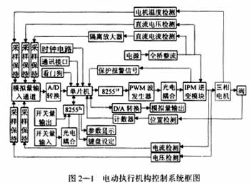 关于基于机电一体化中的电机控制与保护的的专科毕业论文范文