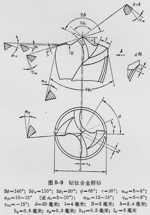 群钻的各种钻型(3)-技术资讯-华强电子网
