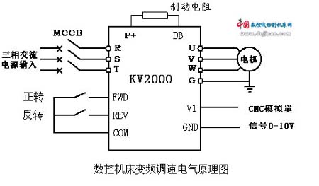 庄闲和游戏-2026工业电机市场深度调研:稳健增长与结构优化同步推进