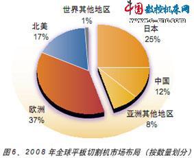植物发生了什么变化_什么是相对收入变化(3)