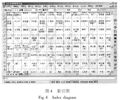 基于AutoCAD 的规划图库管理系统的设计与实