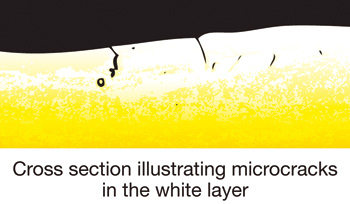 EDM加工对表面完整性的影响-技术资讯-华强电