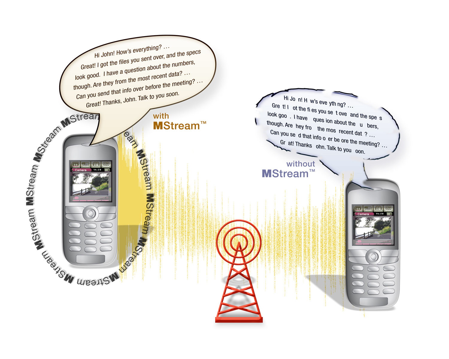roadcom 公司的MStream?技术使移动通信网络