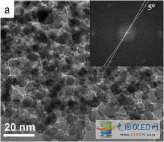 新石墨烯量子点材料使OLED更便宜