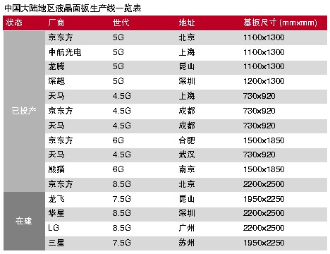扭亏大用鸿海_营业外收入 扭亏(2)