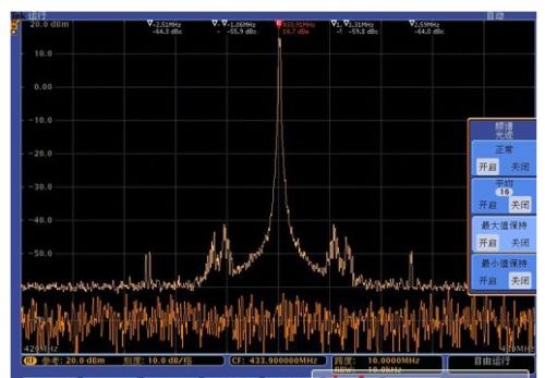 利用MDO4000进行RF模块功能基带和射频联合
