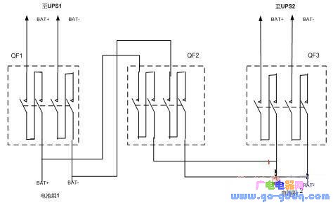 大型数据存储中心高智能容错双总线系统设计
