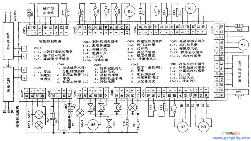 海尔bcd-550wyj型变频电冰箱电气系统接线图_脾气网 海尔bcd-550wyj型变频电冰箱电气系统接线图