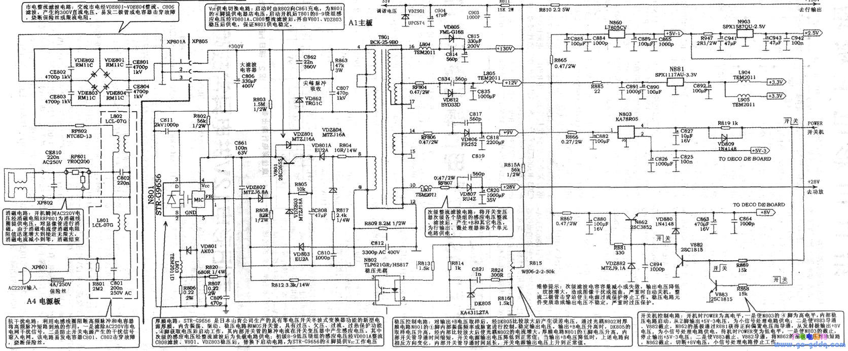 海信TRIDENT机芯高清彩电开关电源原理分析