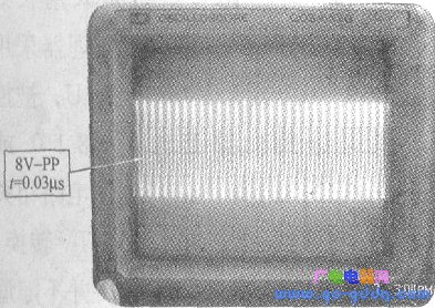 长虹LS10机芯液晶电视信号色度解调及MD变换