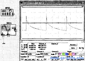 虚拟安捷伦函数信号发生器的使用方法