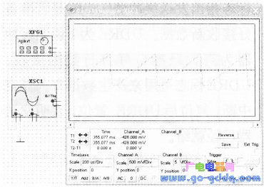 虚拟安捷伦函数信号发生器的使用方法