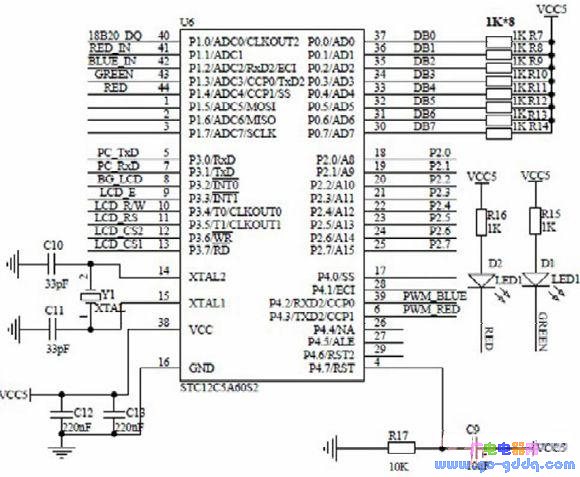 基于STC12C5A60S2 单片机的植物智能精确补