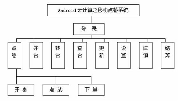 20130225052509509804104.jpg