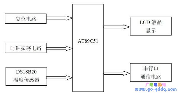 20130225052543135234363.jpg
