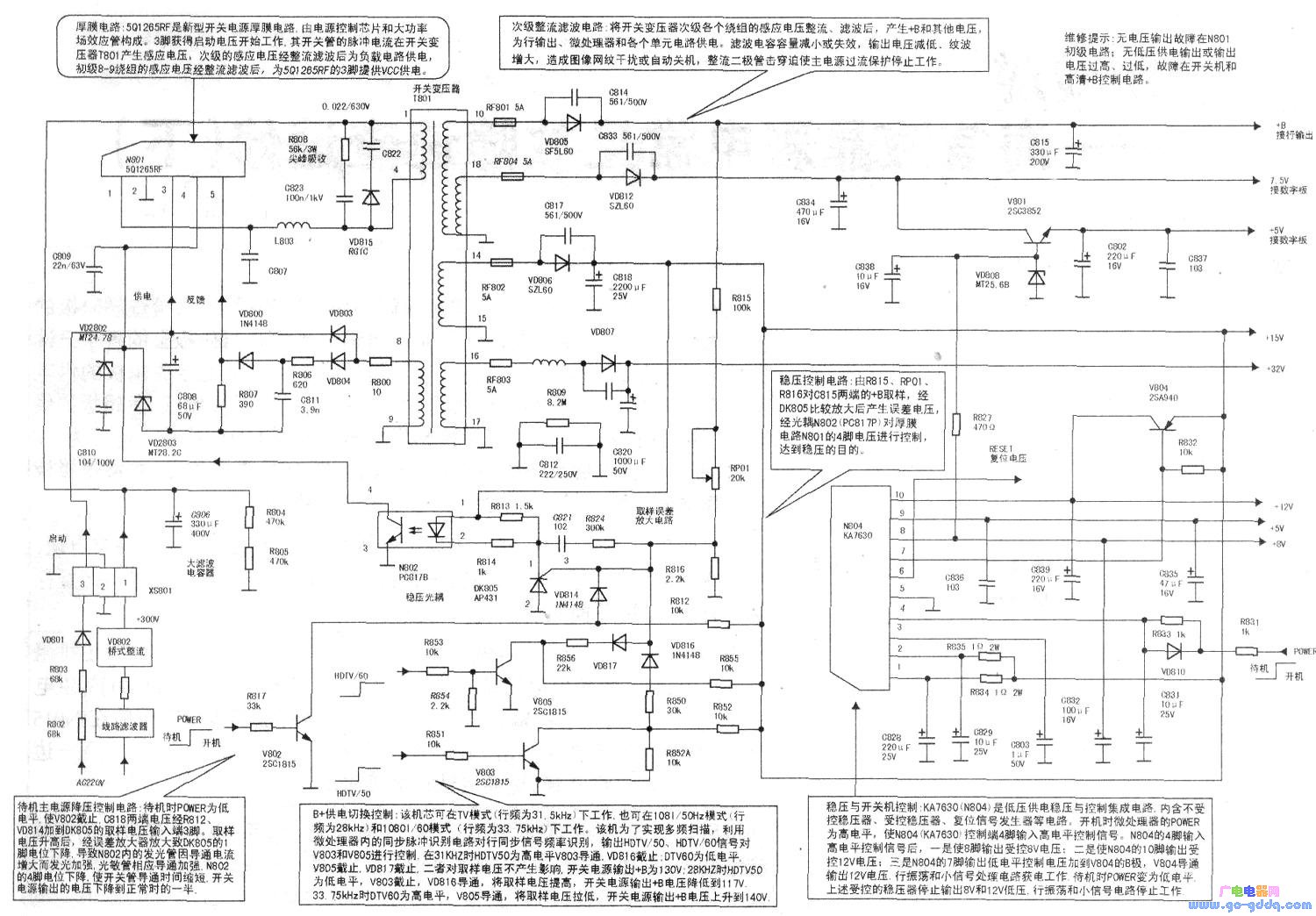 海信飞利浦机芯高清彩电开关电源维修资料