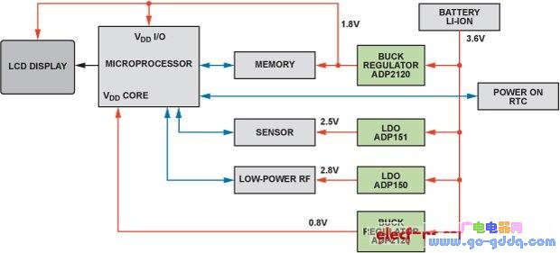 “我们的理97国际游戏app-想是为人类服务！”华为如何用一根木杆撑起任正非的豪言？