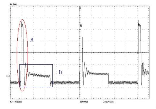 大功率直流电机驱动电路的设计与实现