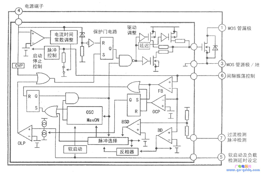 创维6P18机芯彩电电路维修资料