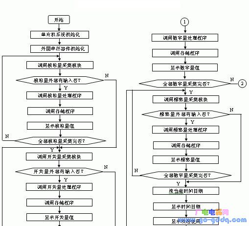 模块ocmj4x8c+&nbsp;+&nbsp;