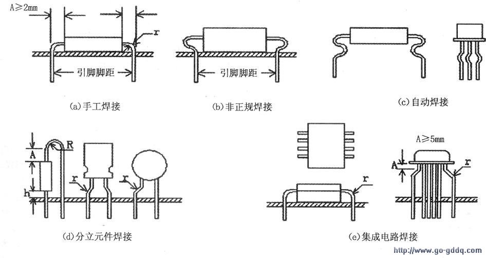 电路制作中的手工焊接技巧