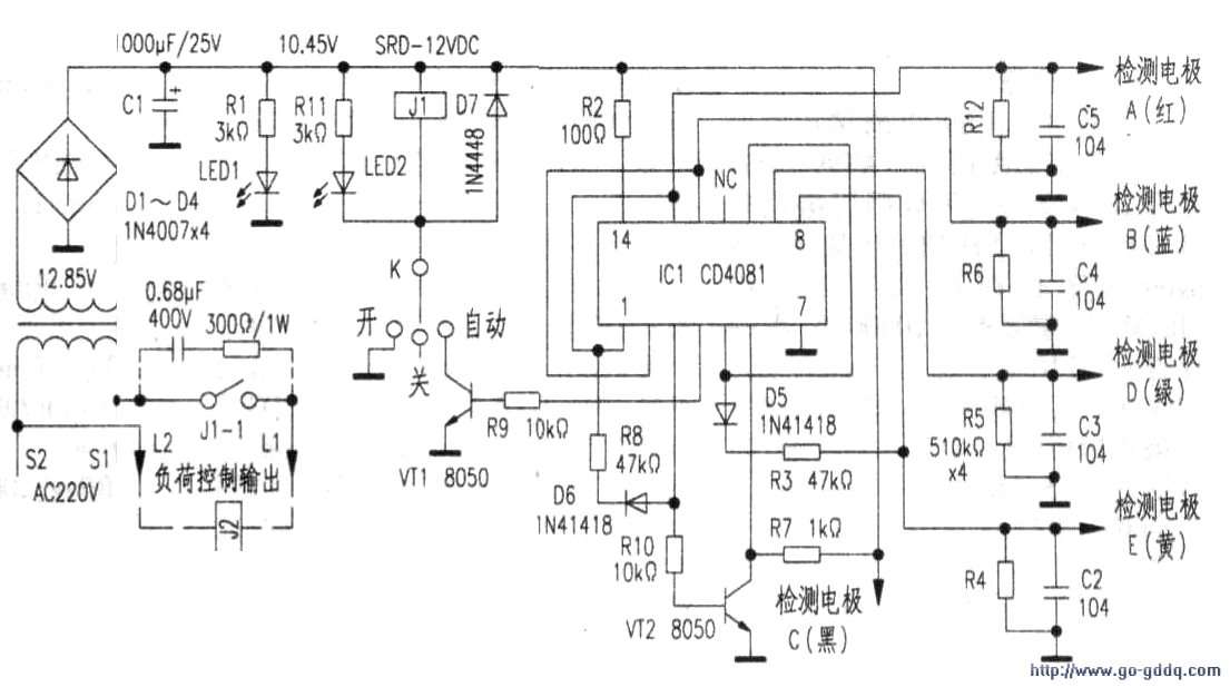 2.水位信号检测电路 该部分是以四二输入与门电路CD4081为核心并配以五根水位检测电极A—E构成的。其作用是根据电极实测水位的变化CD4081相应引脚的电平随之变化,满足与门条件时相应输出端电平改变,以驱动输出电路。其中R2是ICI的电源输入限流电阻,D5与R3及D6与R8起隔离自锁作用,当相应输出端即ICI(10)脚、(3)脚为高电平时将(8)脚、(1)脚锁死,其状态的翻转取决于(9)脚和(2)脚。C2—C5及R4_R6、R12的作用是滤除干扰信号意外进入控制器引
