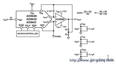 采用AD5426\/AD5432\/AD5443电流输出