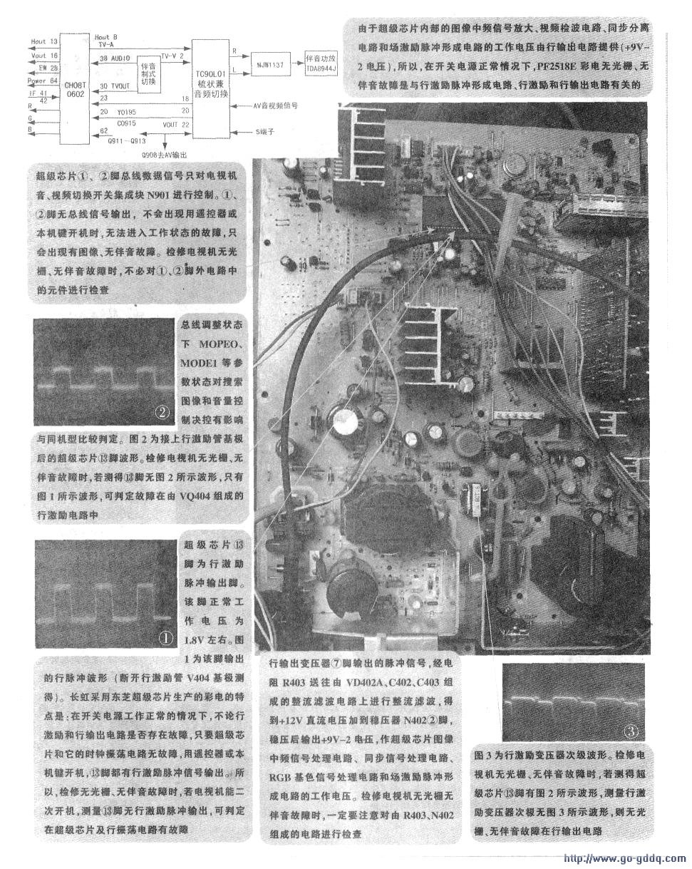 长虹PF2518E(CN-18机芯)彩电无光栅、无伴音