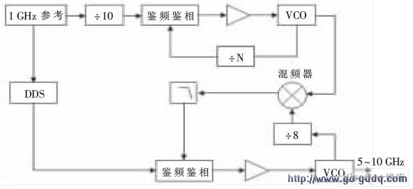 20130228043054789564636.jpg