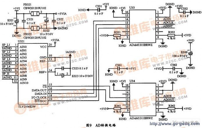 电力机车逻辑控制单元测试台硬件系统设计方案