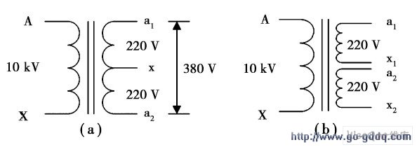 单相变压器城市照明节电新系统