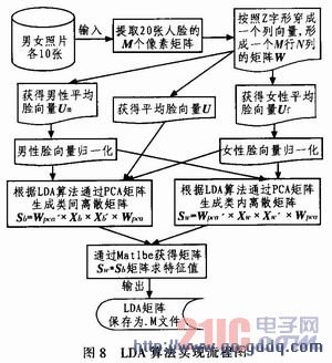 点击图片查看详情 隋朝人口增加的结论_...的人虚荣肤浅\