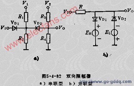 二极管限幅器原理