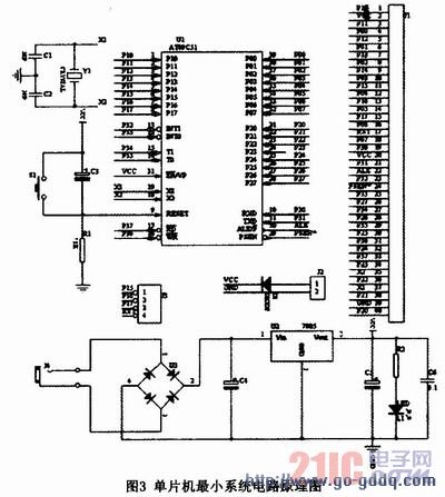 L 99 SE中,进行DRC检查出现如下错误是什么原