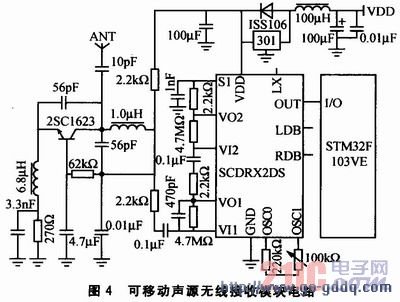 基于STM32控制的声音导引系统-技术资讯-技术