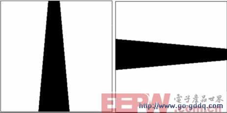 基于面阵CCD的赛道参数检测方法